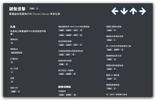 Discord新手中文指南