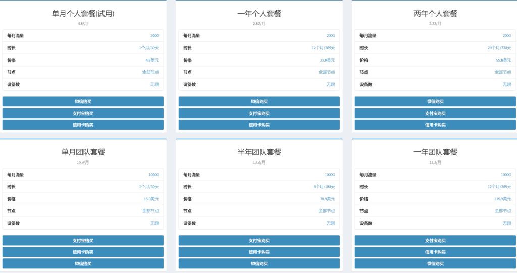 TLY特洛伊机场服务价格