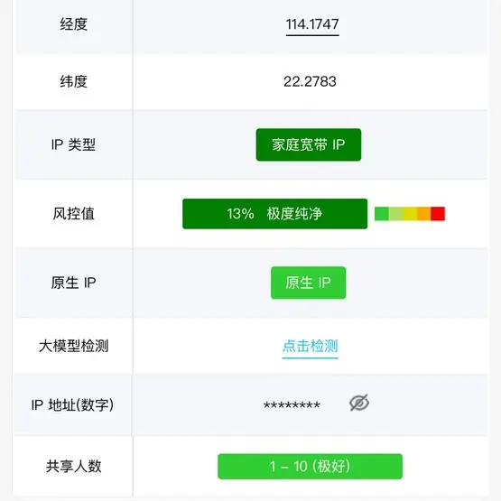 中国最安全合法免翻墙跨境访问外网教程插图33 中国最安全合法免翻墙跨境访问外网教程